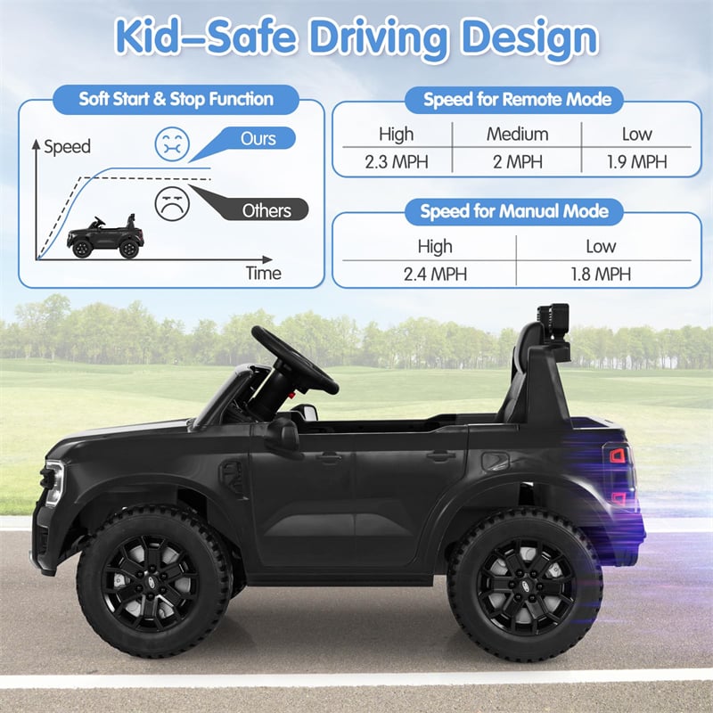 12V Kids Ride on Car Licensed Ford Ranger Electric Vehicle with Remote Control, Storage Basket, Lights & Music