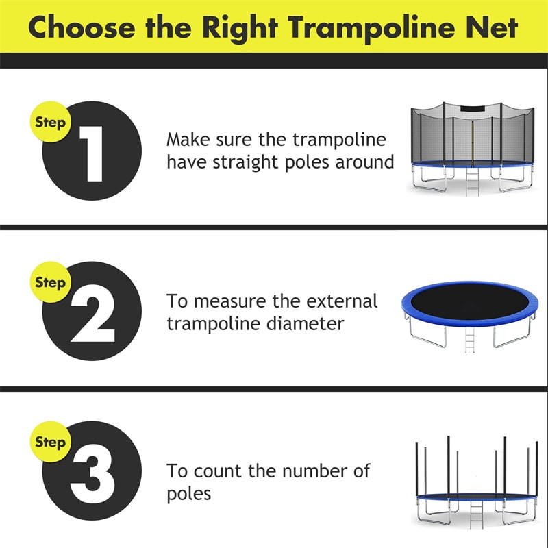 15FT Trampoline Safety Net 6 Pole Weather-Resistant Replacement Enclosure Net for Round Frame with Double-Headed Zippers, Protection Buckles