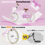 16" Kids Bike Toddler Bicycle with Training Wheels, Adjustable Seat & Removable Basket, Boys Girls Bike for 3-8 Years Old