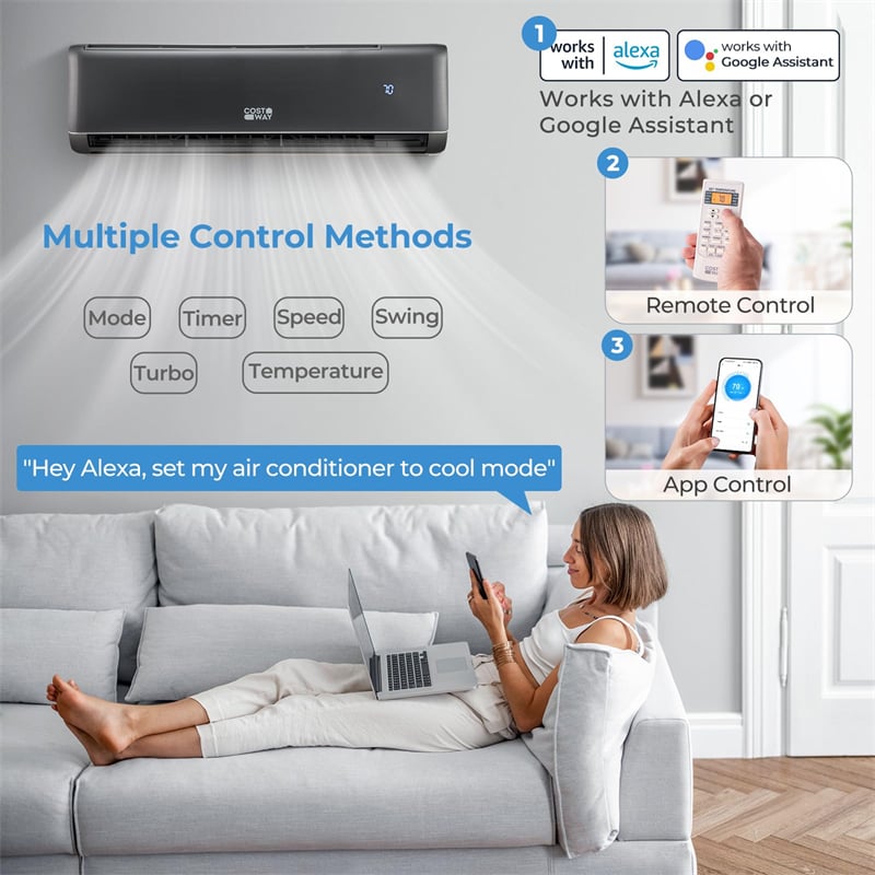 18000 BTU Wifi Enabled Mini Split Air Conditioner & Heater, 21 SEER2 208-230V Inverter Split AC Unit Energy Efficient for 1250 Sq.Ft with Heat Pump