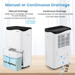 5500 Sq.Ft Portable Dehumidifier for Home Basements, 100-Pint Dehumidifier with Smart App & Alexa Control and Drain Hose