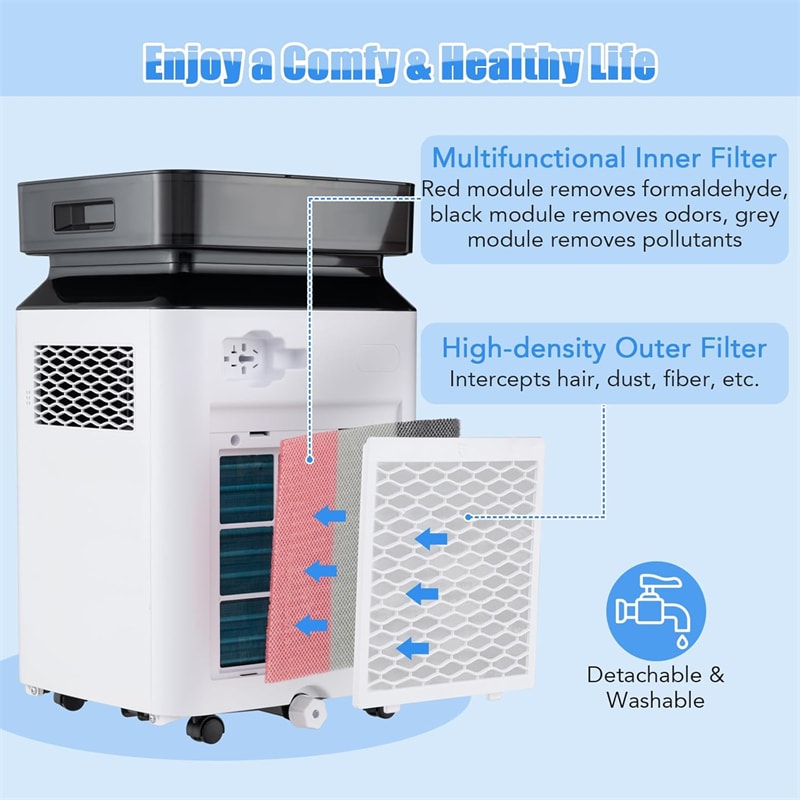 70 Pint Dehumidifier with Pump and Drain Hose for Basement & Home, 4500 Sq.Ft Energy Efficient Dehumidifier with Wheels, 2.2 Gallon Water Tank