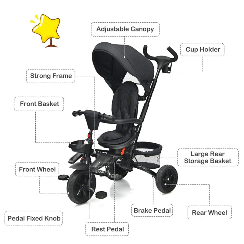 7 in 1 Folding Baby Tricycle Toddler Bike Stroller with Adjustable Canopy, Removable Push Handle, Rotatable Seat