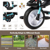 7 in 1 Folding Baby Tricycle Toddler Bike Stroller with Adjustable Canopy, Removable Push Handle, Rotatable Seat