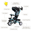 7 in 1 Folding Baby Tricycle Toddler Bike Stroller with Adjustable Canopy, Removable Push Handle, Rotatable Seat