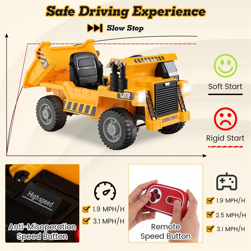 Kids Ride On Dump Truck 12V Battery Ride On Car with Electric Dump Bed, Remote Control & LED Lights, Ride On Construction Vehicle for Kids 3+