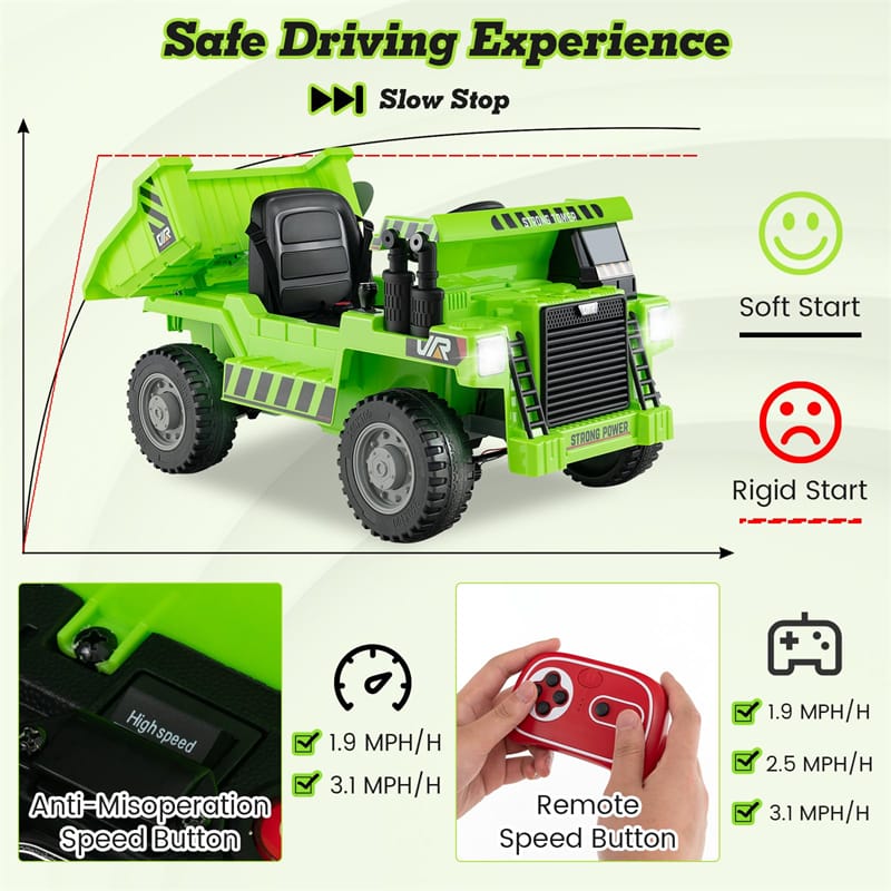 Kids Ride On Dump Truck 12V Battery Ride On Car with Electric Dump Bed, Remote Control & LED Lights, Ride On Construction Vehicle for Kids 3+