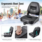 Low Back Boat Seats 2 Pack Folding Fishing Boat Seats Captain Bucket Seats with Stainless Steel Screws & Aluminum Hinges