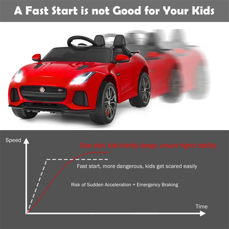 Kids Ride On Car 12V Licensed Jaguar F-Type SVR Battery Powered Electric Vehicle with Remote Control & Lights