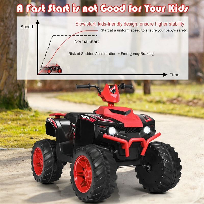 12V Kids Ride On ATV Quad 4-Wheeler Ride On Car Electric Vehicle with LED Lights & Music