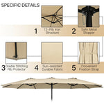 15FT Double-Sided Patio Umbrella Extra Large Outdoor Twin Market Umbrella with Crank Handle & Umbrella Base