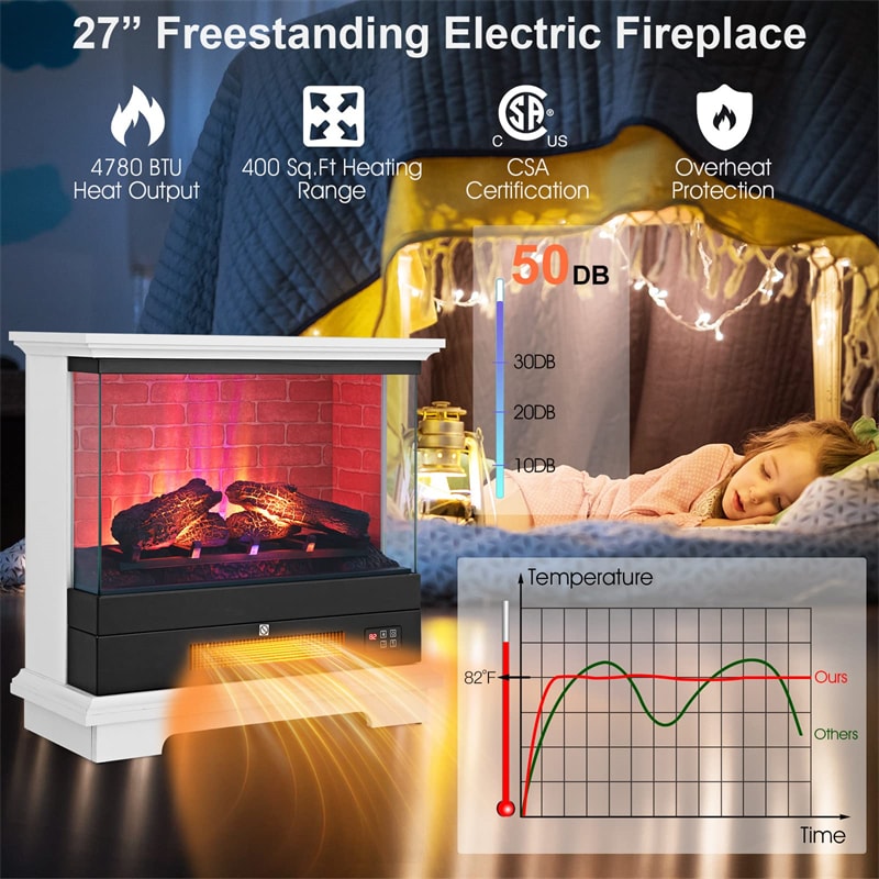 27" Freestanding Fireplace 1400W 3-Sided Electric Fireplace Heater with 3-Level Vivid Flame & Thermostat