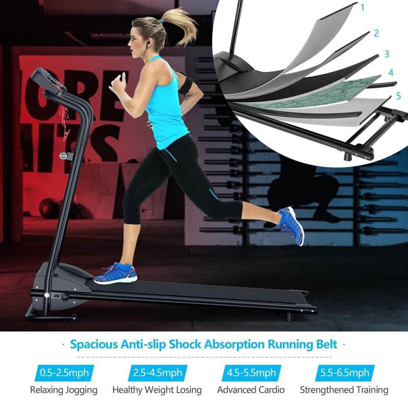 Compact Folding Treadmill 1 HP Motorized Power Running Machine Walking Jogging Machine Built-in 2 Workout Modes