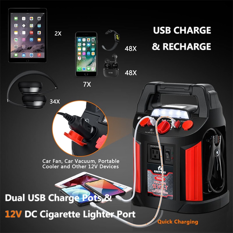 Portable Jump Starter 1500 Amp Car Battery Charger 180 PSI Air Compressor Power Bank Charger with 2 USB Ports Smart Clamps & LED Flashlight