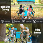 Folding Double Camping Chairs Portable Beach Chairs Lawn Chairs with Canopy Shade, Cup Holder & Carry Bag